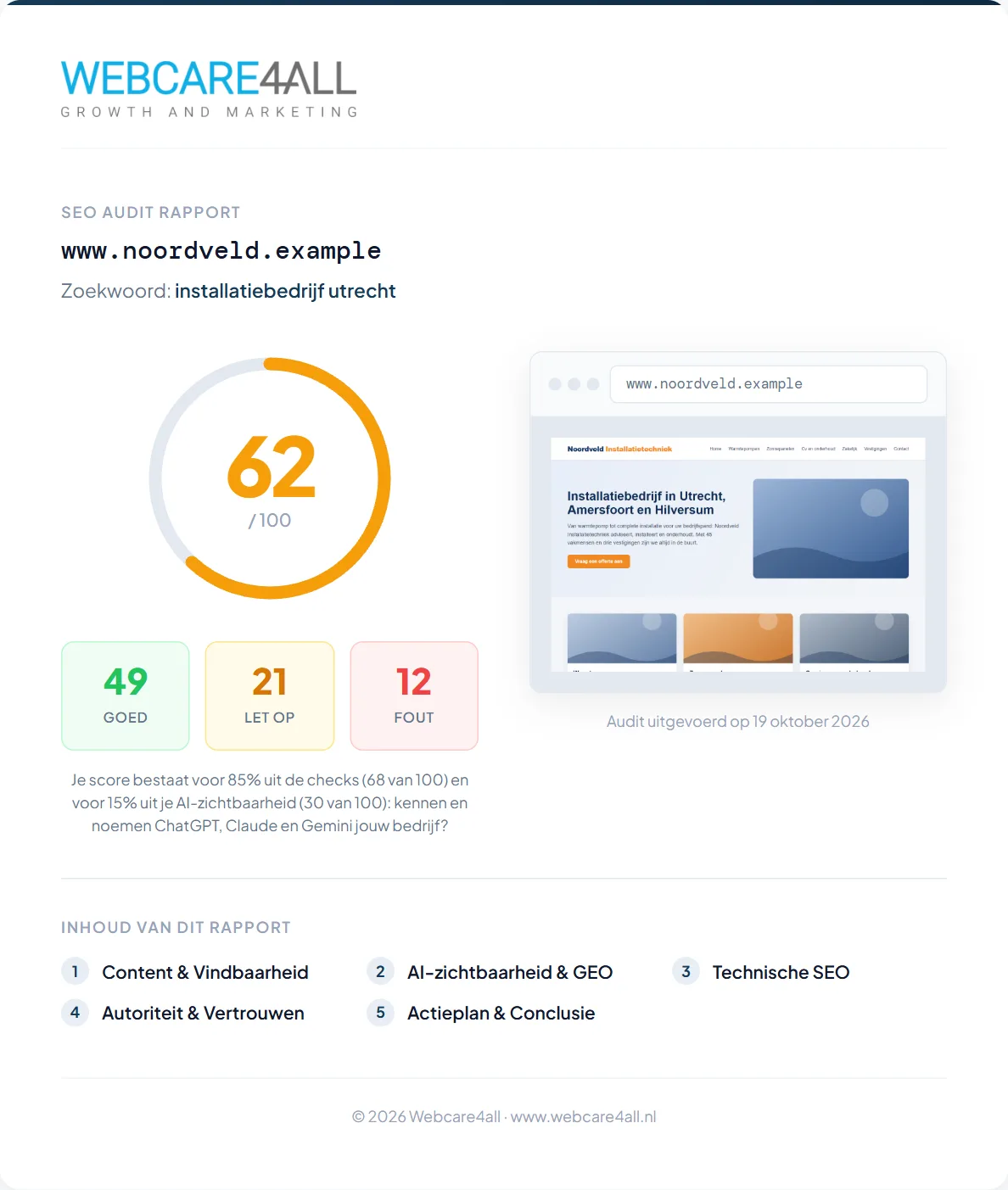 Voorbeeld van de eerste pagina: score 62 van 100, screenshot van de website en de inhoudsopgave