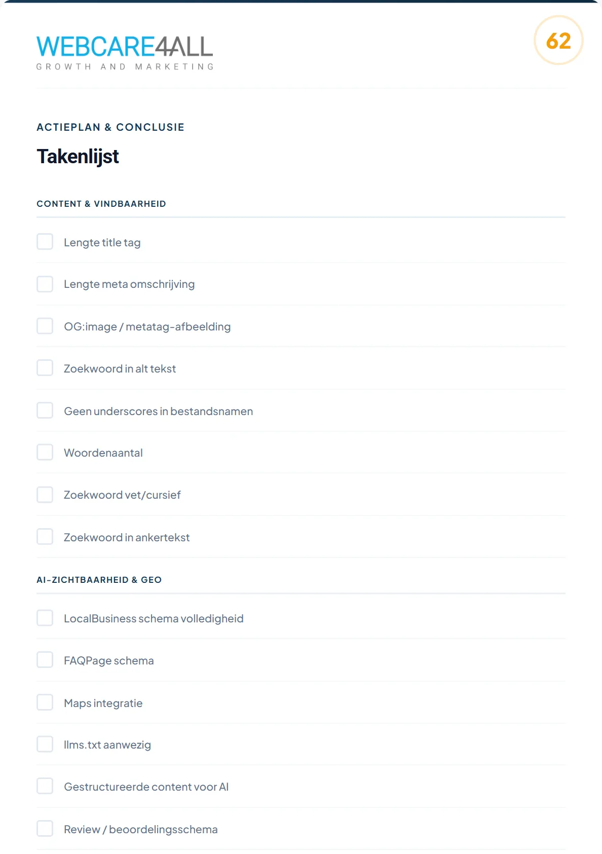 Voorbeeld van de takenlijst, per hoofdstuk gegroepeerd
